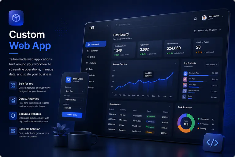 Custom web application development
